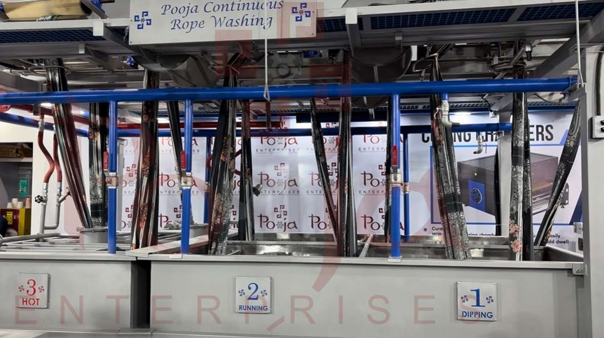 Continuous Washing 6U (350-450 Mtrs/Hr) - Image 2